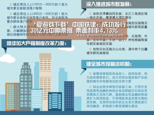 ‘爱游戏下载’中国铁建:成功发行30亿元中期票据 票面利率4.13%(图3) 爱游戏电竞